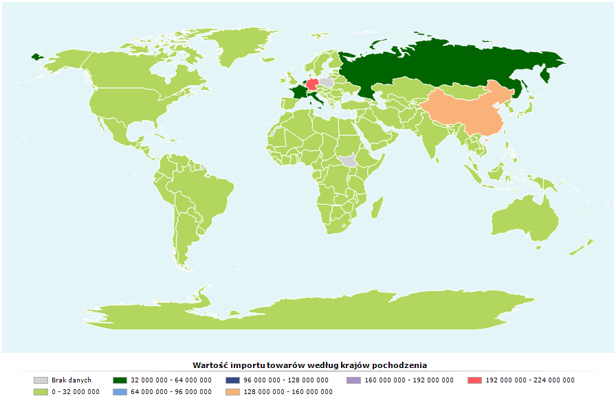 Wartość importu towarów według krajów pochodzenia 2020r.